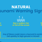 What are some warning signs that a tsunami is coming?