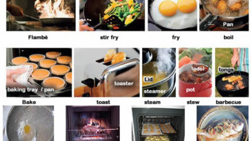 What are the 3 types of cooking methods?