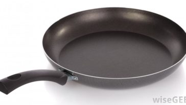 What are the 3 types of frying?