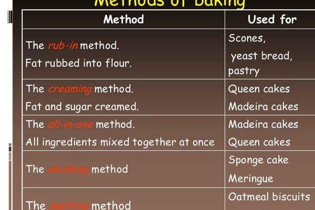 What are the 4 main methods of baking?