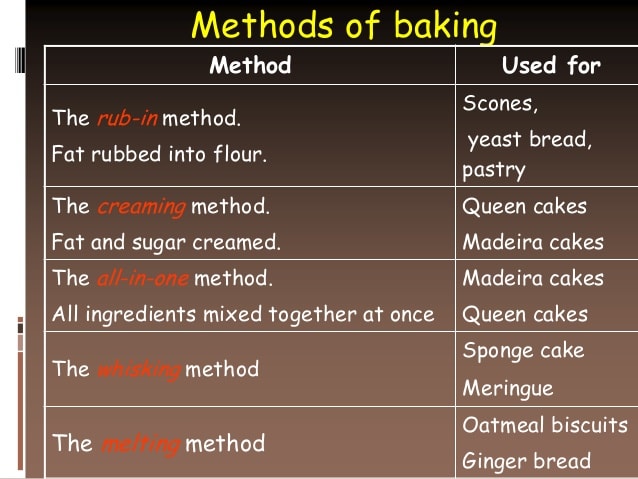 what-are-the-4-main-methods-of-baking