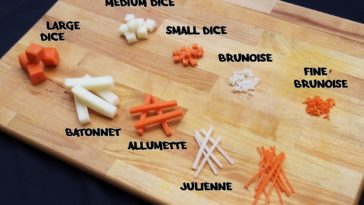 What are the 5 basic knife cuts?