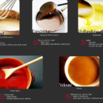 What are the 5 mother sauces?