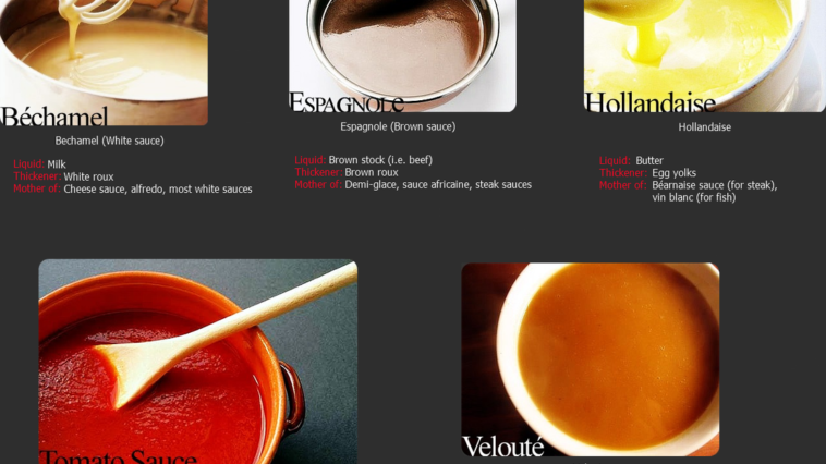What are the 5 mother sauces?