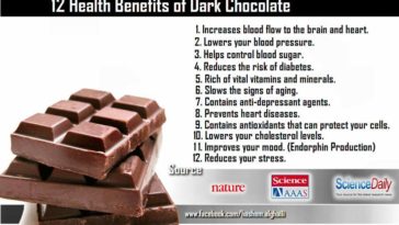 What are the benefits of dark chocolate?