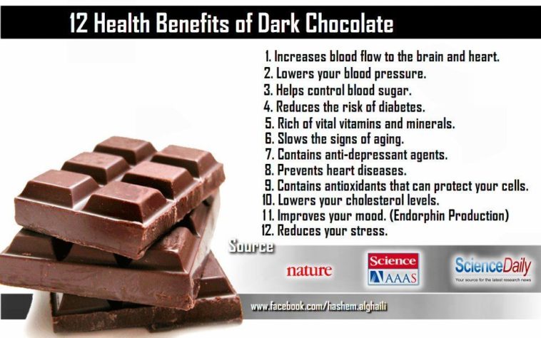 What are the benefits of dark chocolate?
