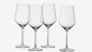 What are the best wine glasses to buy?