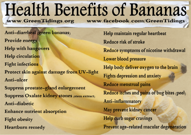 What are the disadvantages of banana?