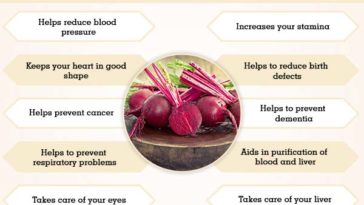 What are the side effects of beetroot?