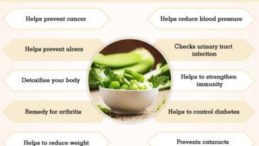 What are the side effects of celery?