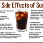 What are the side effects of corn?