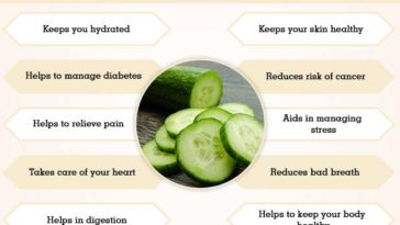What are the side effects of cucumber water?