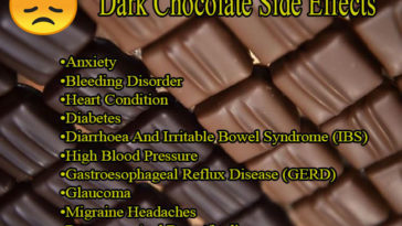 What are the side effects of eating chocolate?
