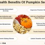 What are the side effects of pumpkin?