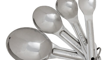 What are the standard measuring spoons?