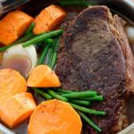 What are the tenderest beef roasts?