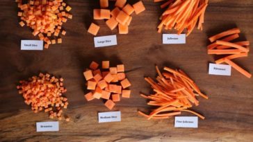 What are the types of cutting?