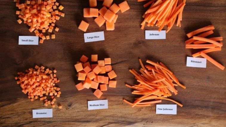 What are the types of cutting?