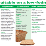 What bread can I eat on a low FODMAP diet?