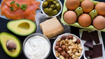 What can I eat unlimited on keto?
