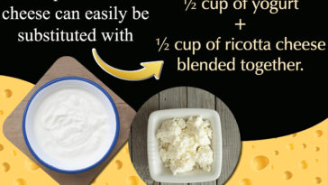 What can I substitute for Philadelphia cream cheese?