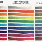 What can I use if I don't have a tortilla press?