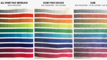 What can I use if I don't have a tortilla press?