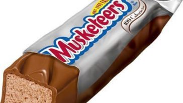 What chocolate bars are gluten-free?