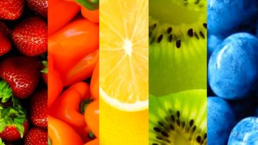 What color suppresses appetite?