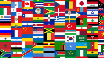 What countries start with R?