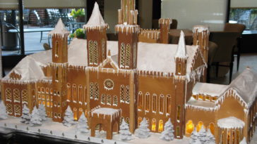 What country is famous for gingerbread?