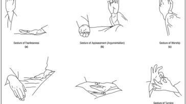 What do the Buddha's hand gestures symbolize?