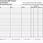 What do you put on a potluck signup sheet?