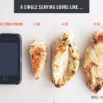 What does 3 ounce of chicken look like?