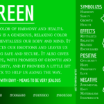 What does the color lime green mean in the Bible?