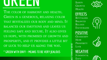 What does the color lime green mean in the Bible?