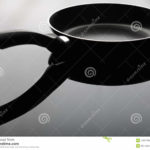 What equipment is needed for pan frying?