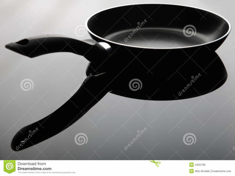 What equipment is needed for pan frying?