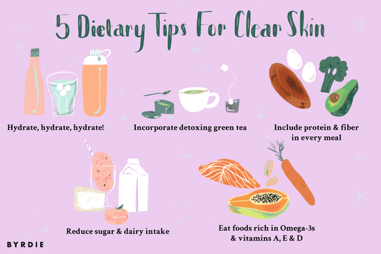 What food helps clear skin?