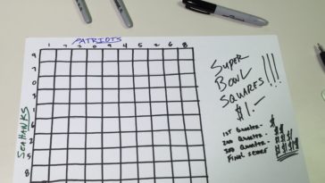 What happens if Super Bowl squares don't get filled?