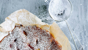 What is 16 oz of powdered sugar in cups?