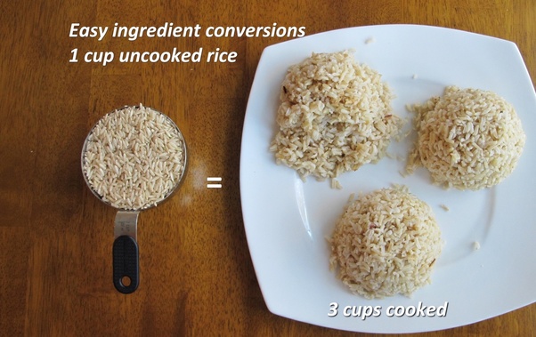 What is 2 cups of rice in grams? - Foodly