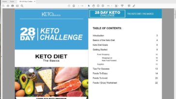 What is 28 Day keto challenge?