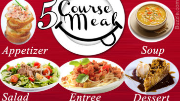 What is a 5 course dinner menu?