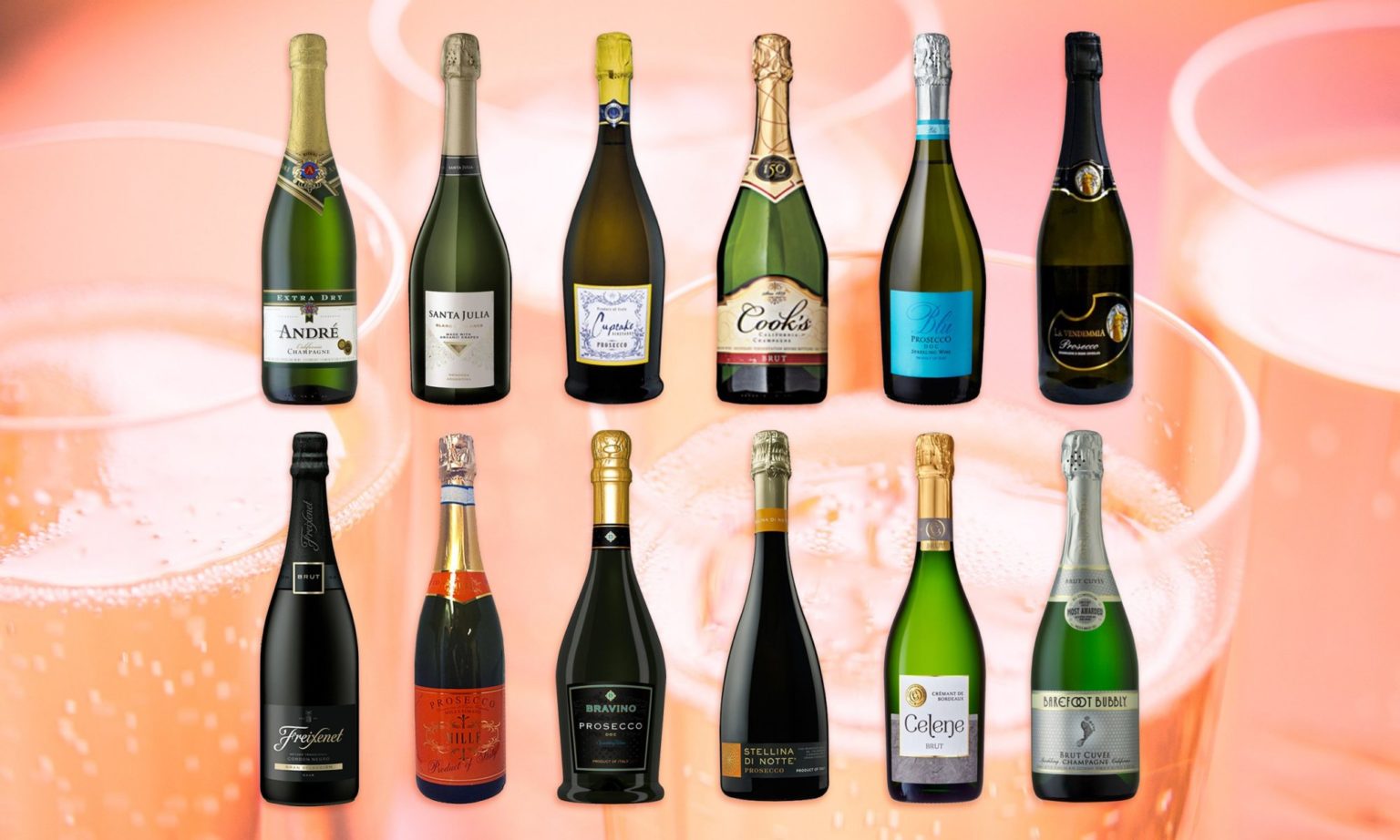 What is a good inexpensive sweet champagne?