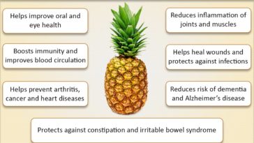 What is boiled pineapple skin good for?