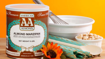 What is marzipan called in America?