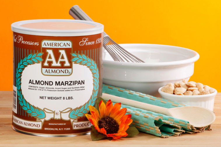 What is marzipan called in America?