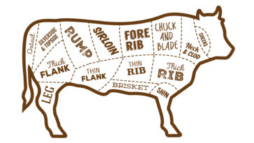 What is silverside beef called in USA?