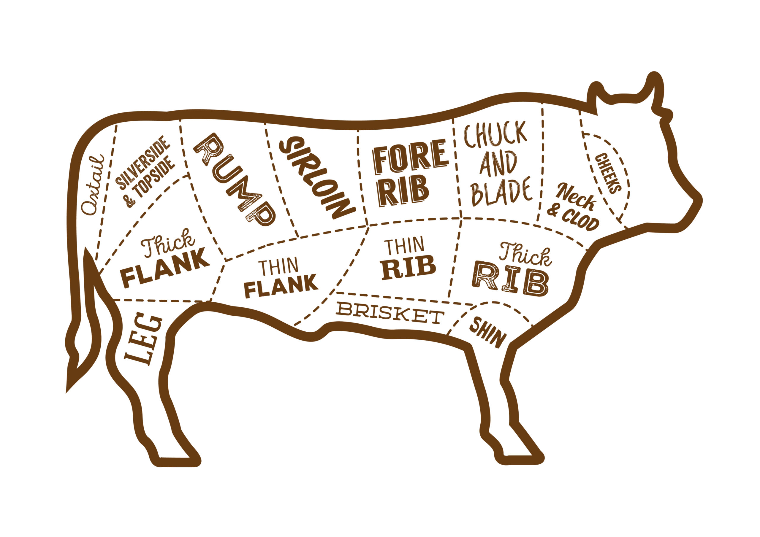 What is silverside beef called in USA?